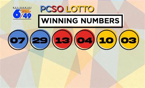 lotto 12 august 2023|PCSO Results Aug 12, 2023, Saturday .